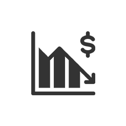 Economia de Custos