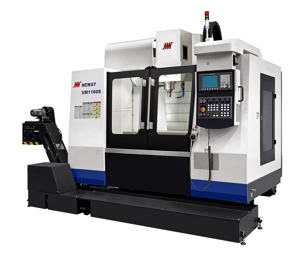 Sistema CNC